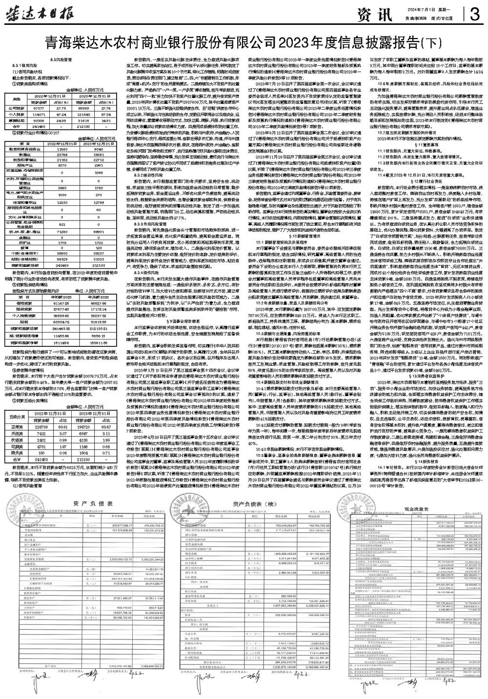 青海柴达木农村商业银行股份有限公司2023年度信息披露报告(下) 8.3风险
